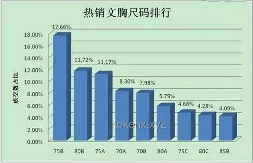“梨形身材优化指南，解锁基因彩票的魅力”