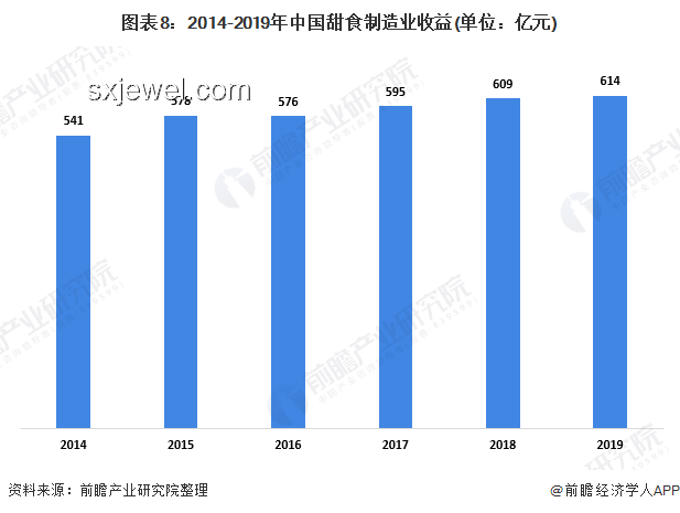 6月12日B站崩溃深度分析：原因、影响与未来趋势